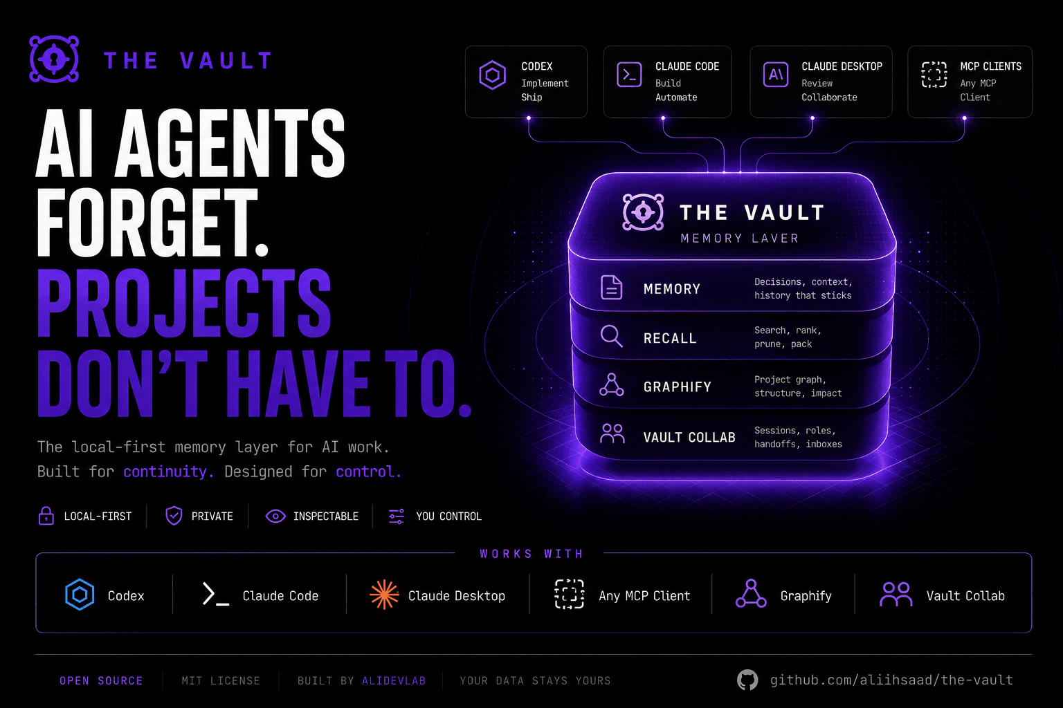 The Vault